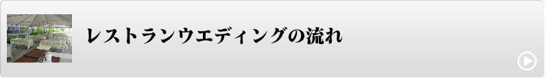 レストランウエディングの流れ